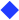 cube assets